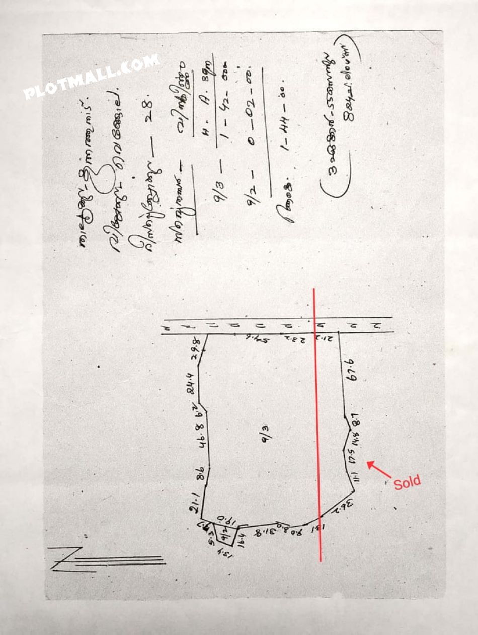 Agricultural Land For Sale