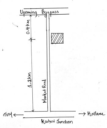 20 Cent Residential Land for Sale at Attingal Budget - 700000 Cent