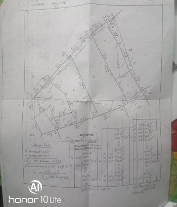 25 Cent Residential Land for Sale at Chullimanoor Budget - 250000 Cent