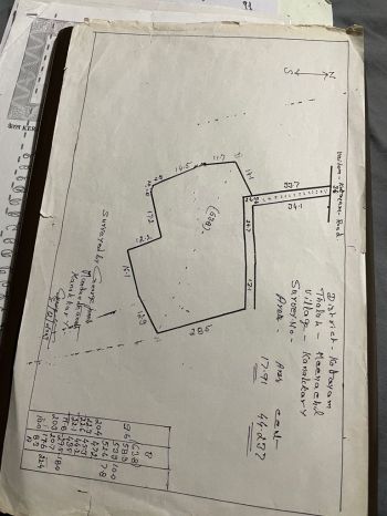 42 Cent Residential Land for Sale at Kanakkary Budget - 360000 Cent