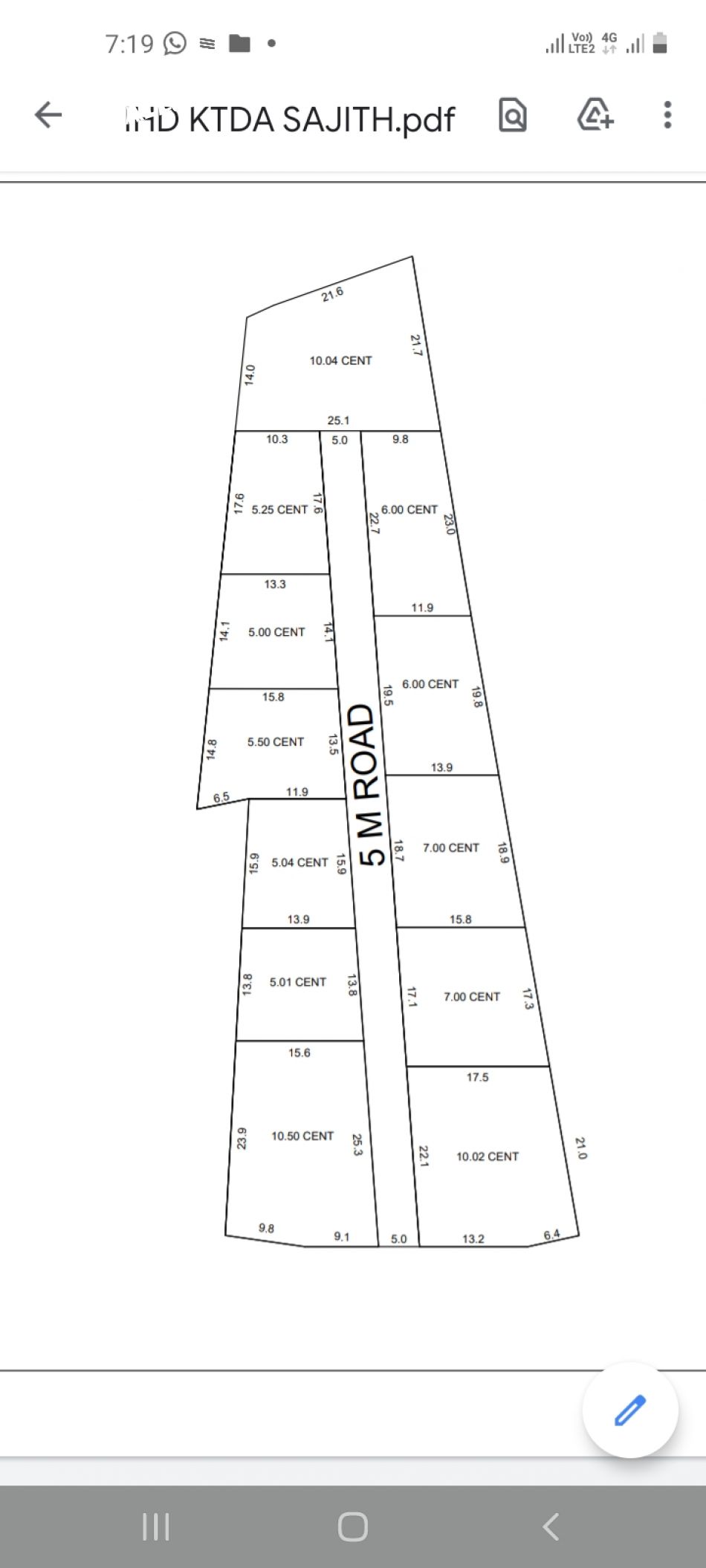 Residential Land For Sale