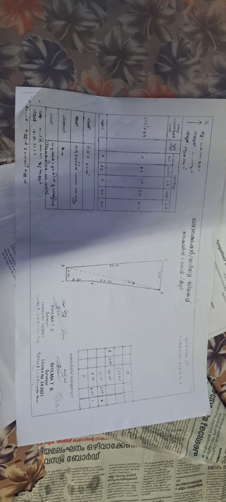 Residential Land For Sale