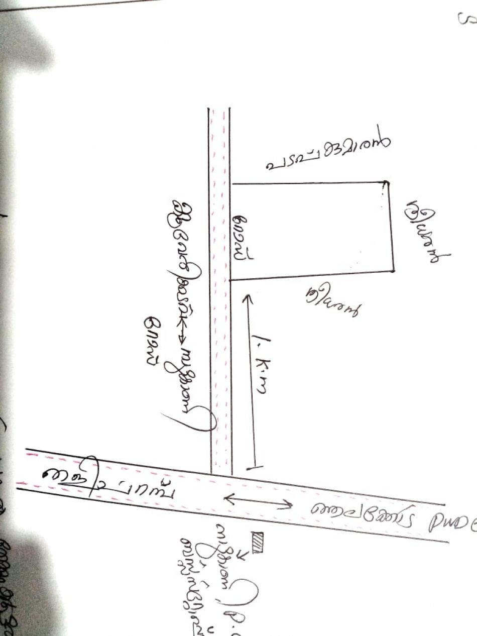 Residential Land For Sale